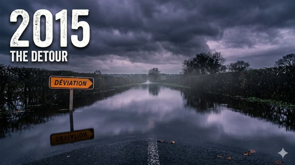 2015: New roads, last chance 2015 The detour